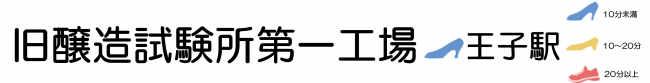 旧醸造試験所ロゴ