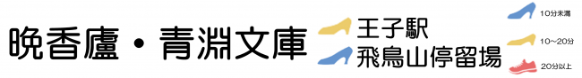 晩香廬・青淵文庫ロゴ