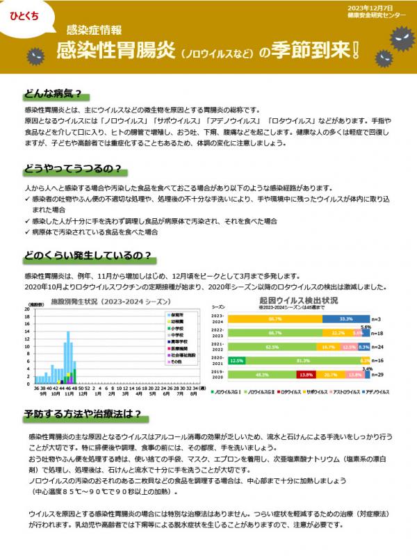 感染性胃腸炎（ノロウイルスなど）の季節到来！