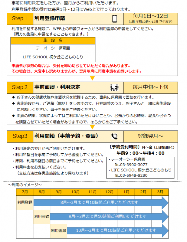 こども誰でも通園制度_利用の流れ