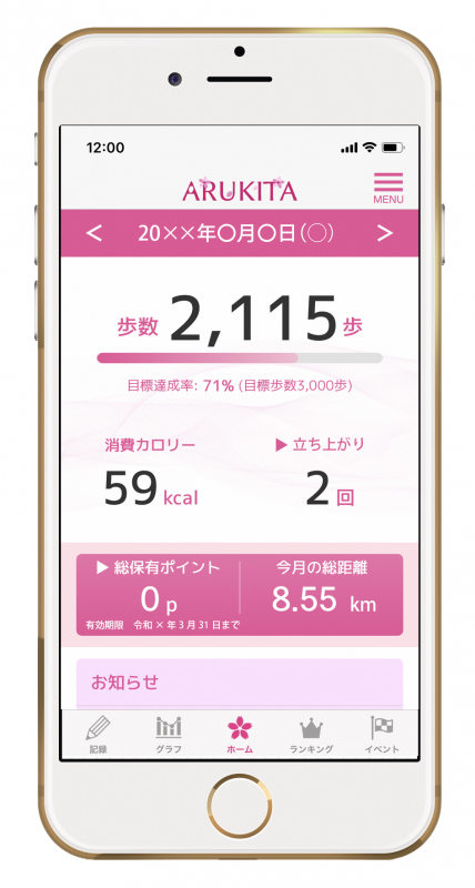 あるきたスマホ