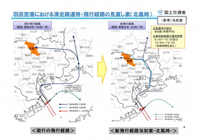 羽田空港機能強化-当初案（北風）