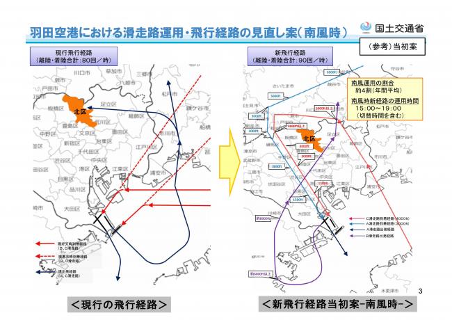 羽田空港機能強化-当初案（南風）