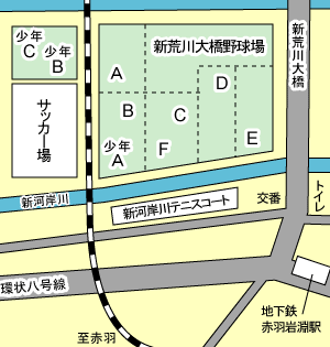 新荒川大橋野球場