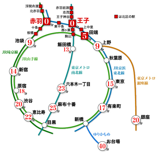 路線図