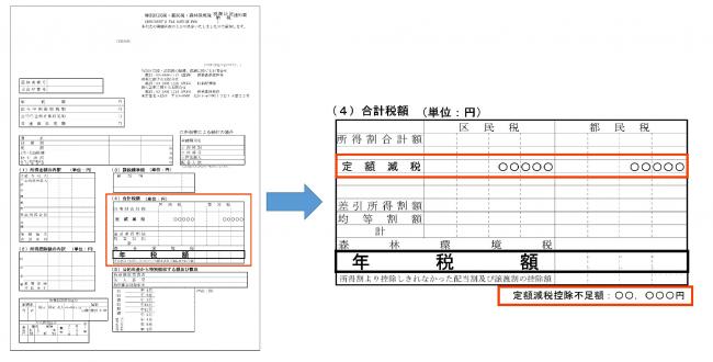 定額減税_普通徴収4